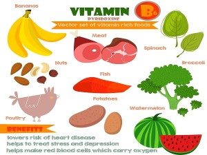 vitamin b6 food sources